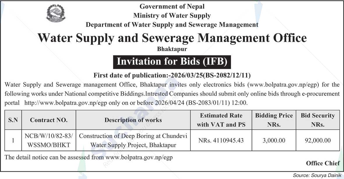 Water Supply and Sewerage Management Office, Bhaktapur