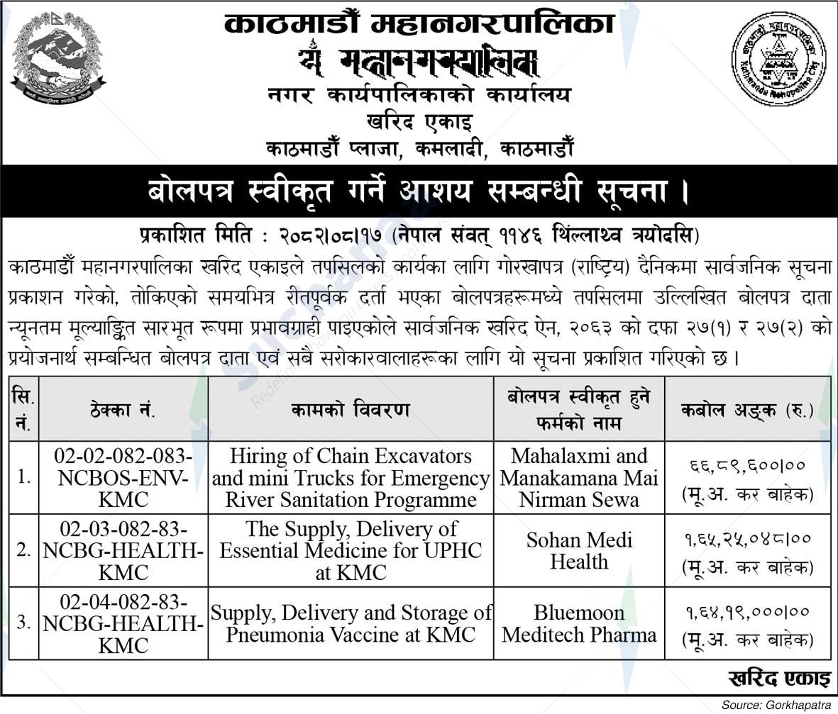 Kathmandu Metropolitan City