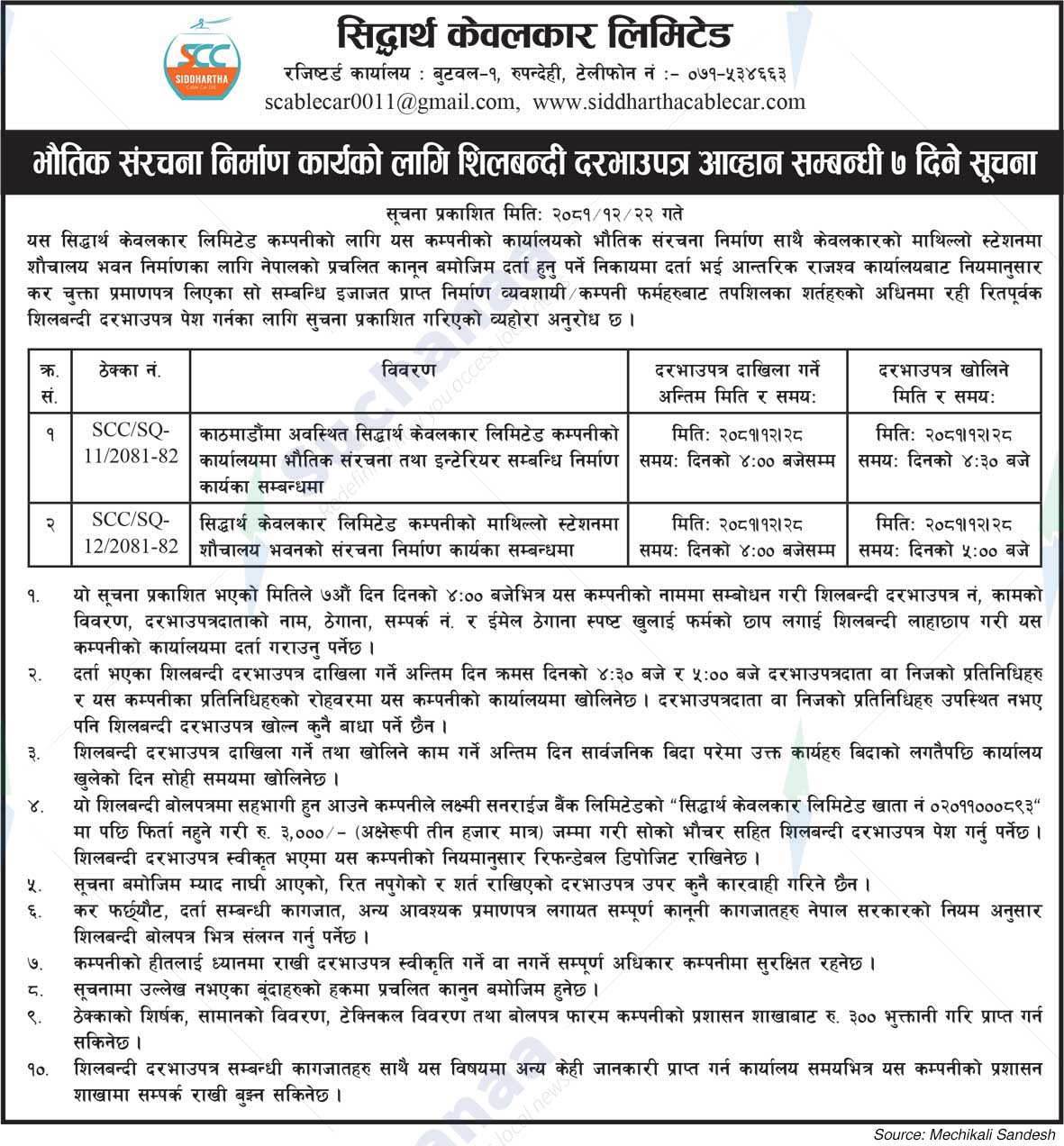 Siddhartha Kevalkar Limited