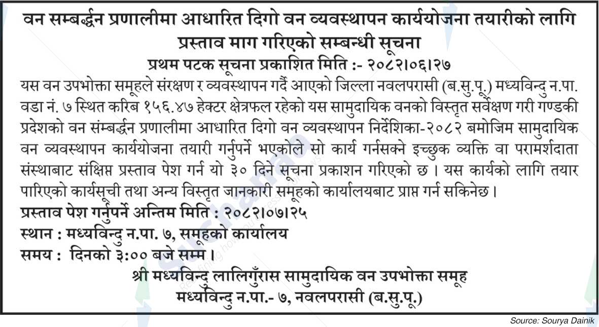 Madhyabindu Laligunras Saa.Wa.Wo.Sa.