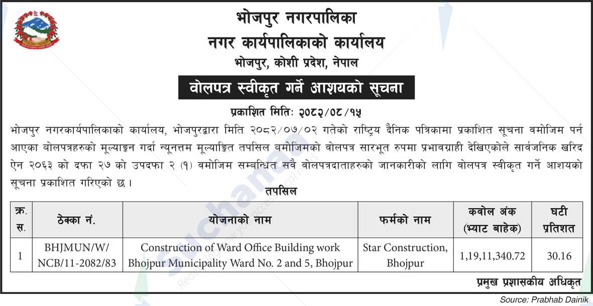 Bhojpur Municipality