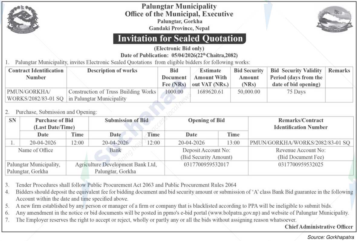 Palungtar Municipality