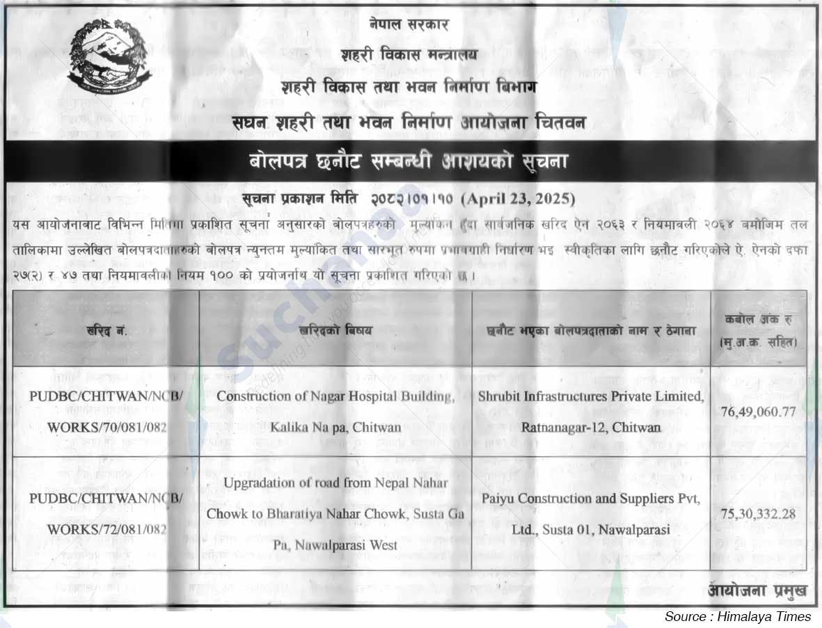 Project Office of Urban Development and Building Construction, CHITWAN