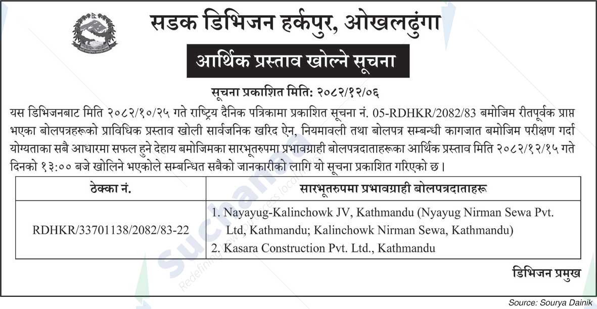 Road Division, Harkapur