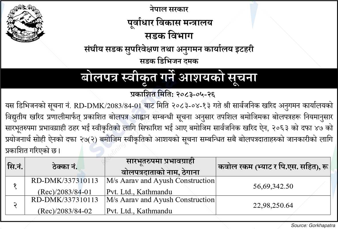 Road Division, Damak