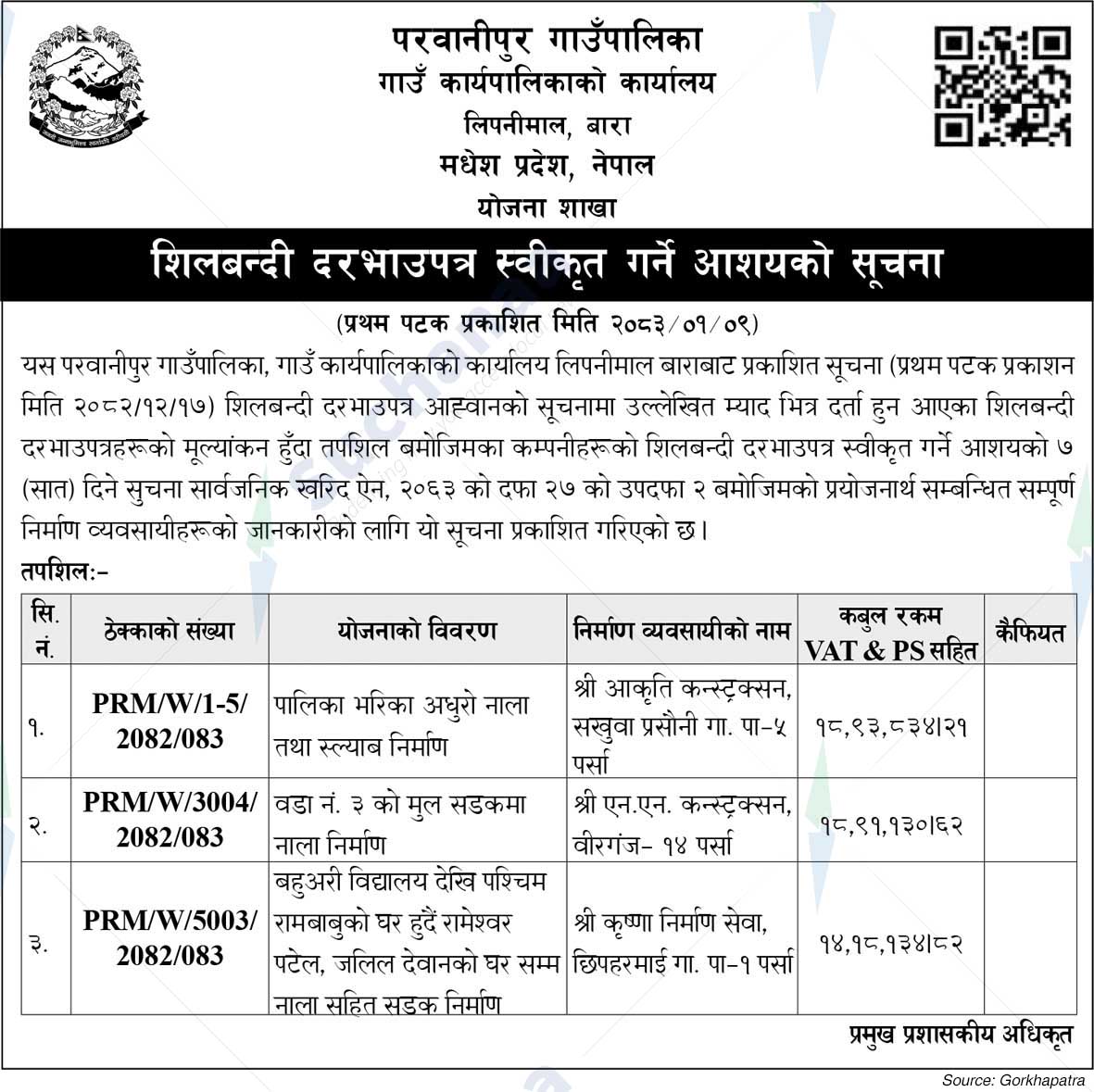 Parawanipur Rural Municipality