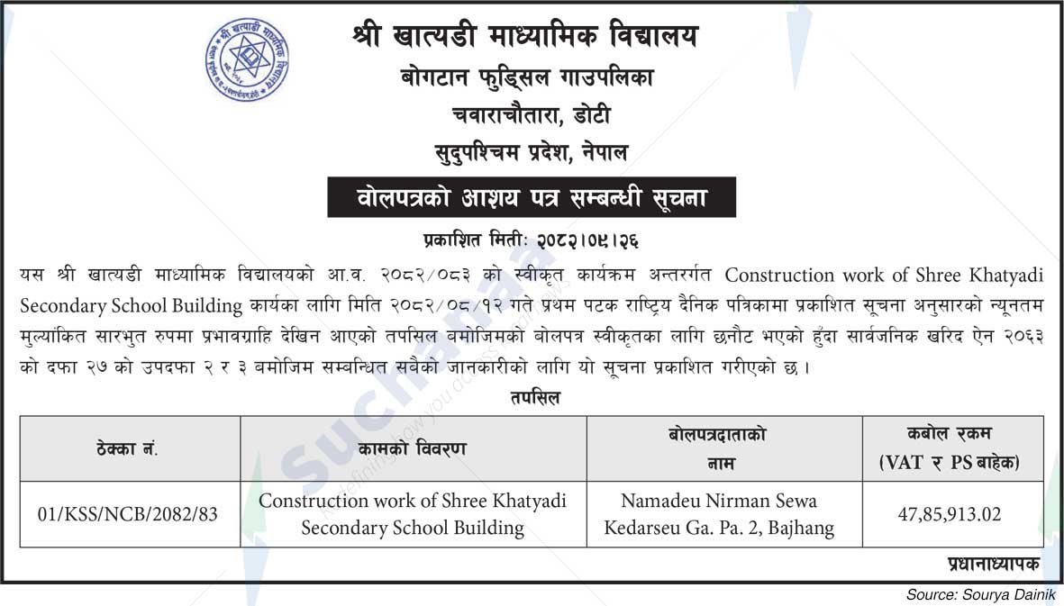 Shree Khatyadi Secondary School, Doti