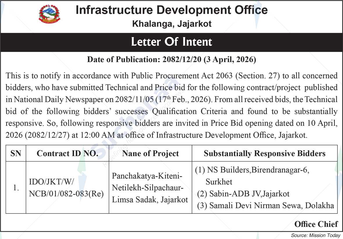 Infrastructure Development Office, Jajarkot