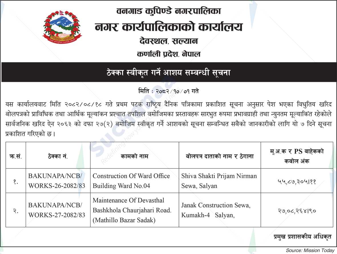 Bangad Kupinde Municipality