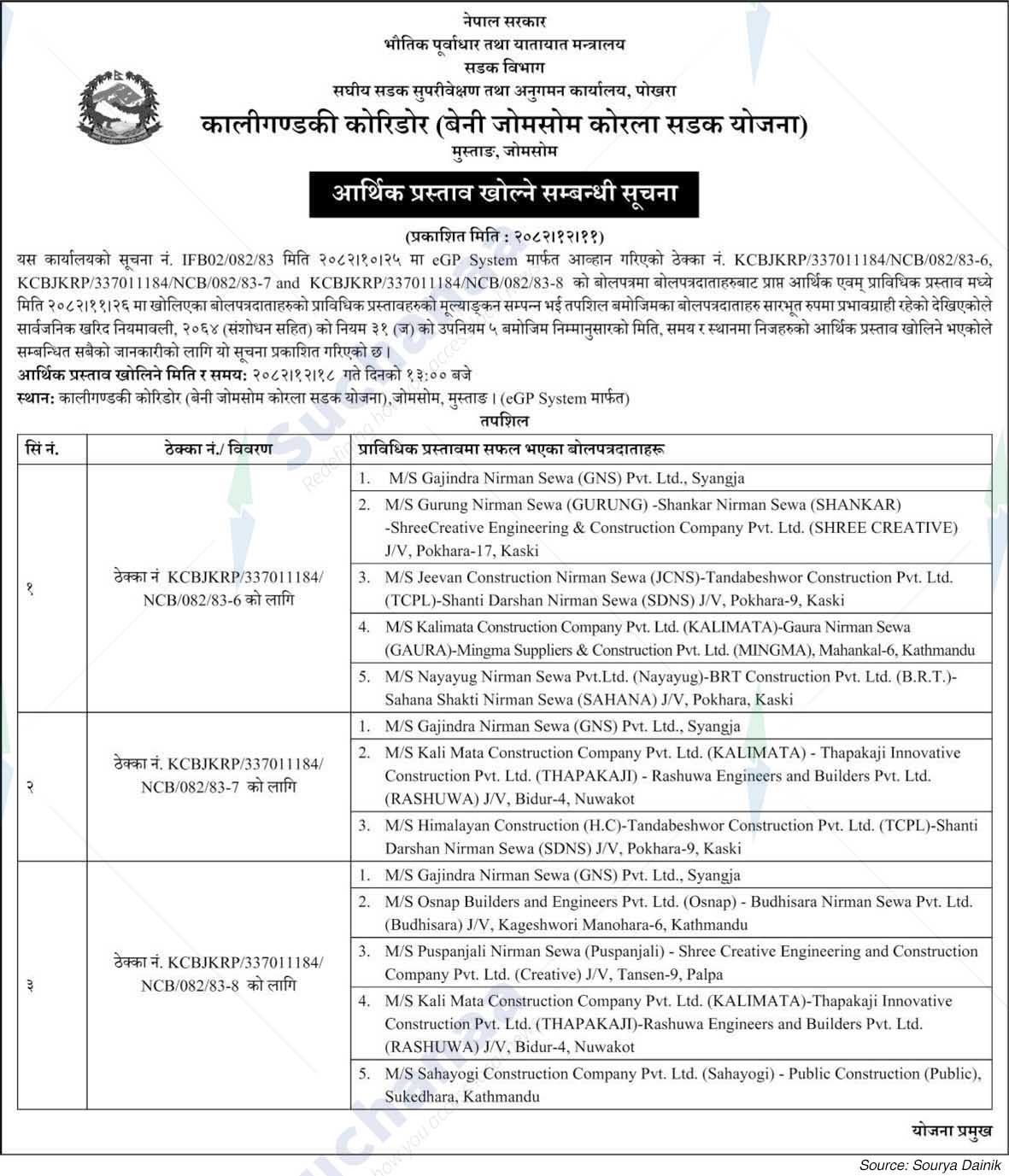 kaligandaki Corridor (Beni-Jomsom-Korola ) Road Project