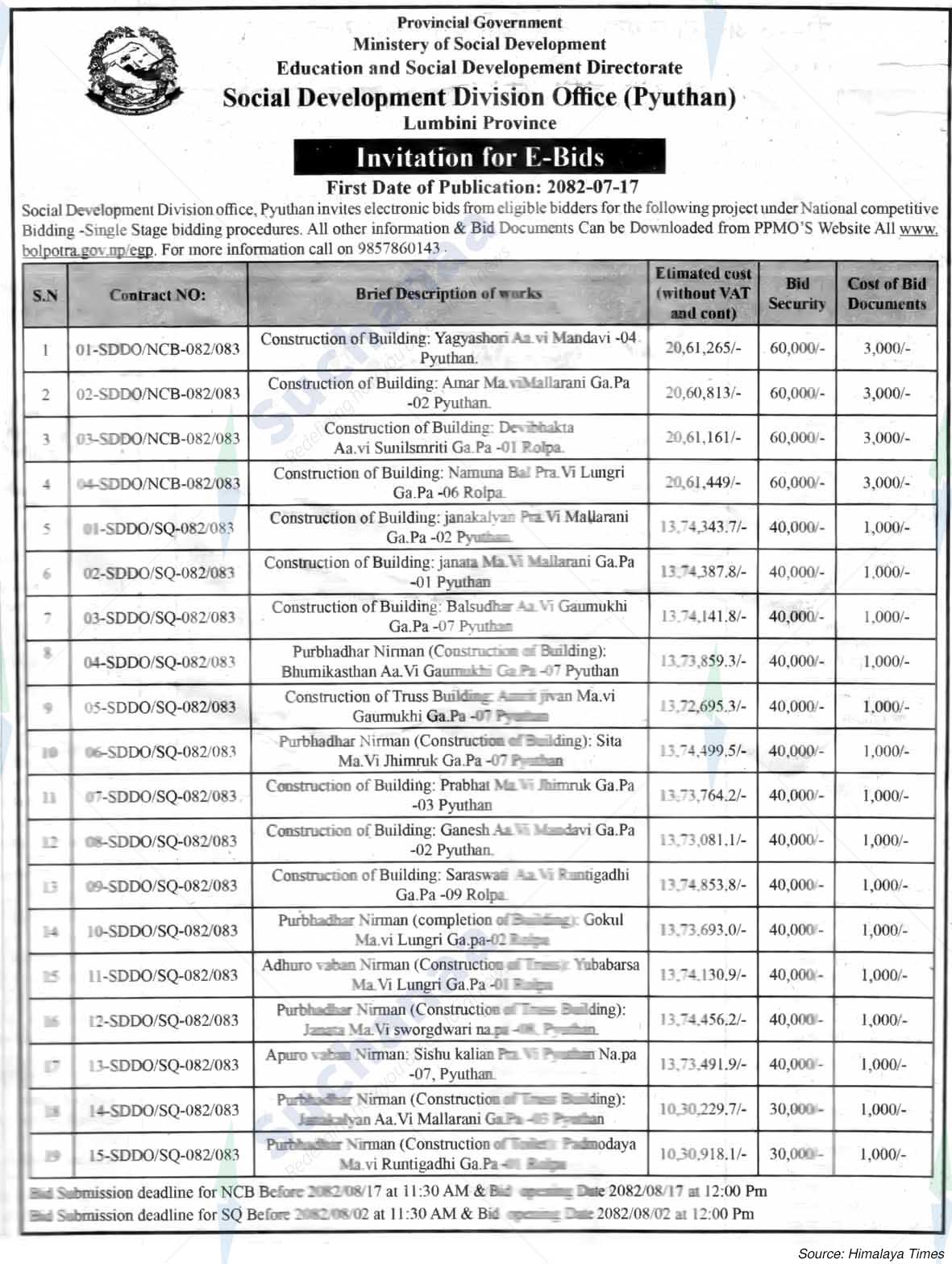 Social Development Division Office (Pyuthan)
