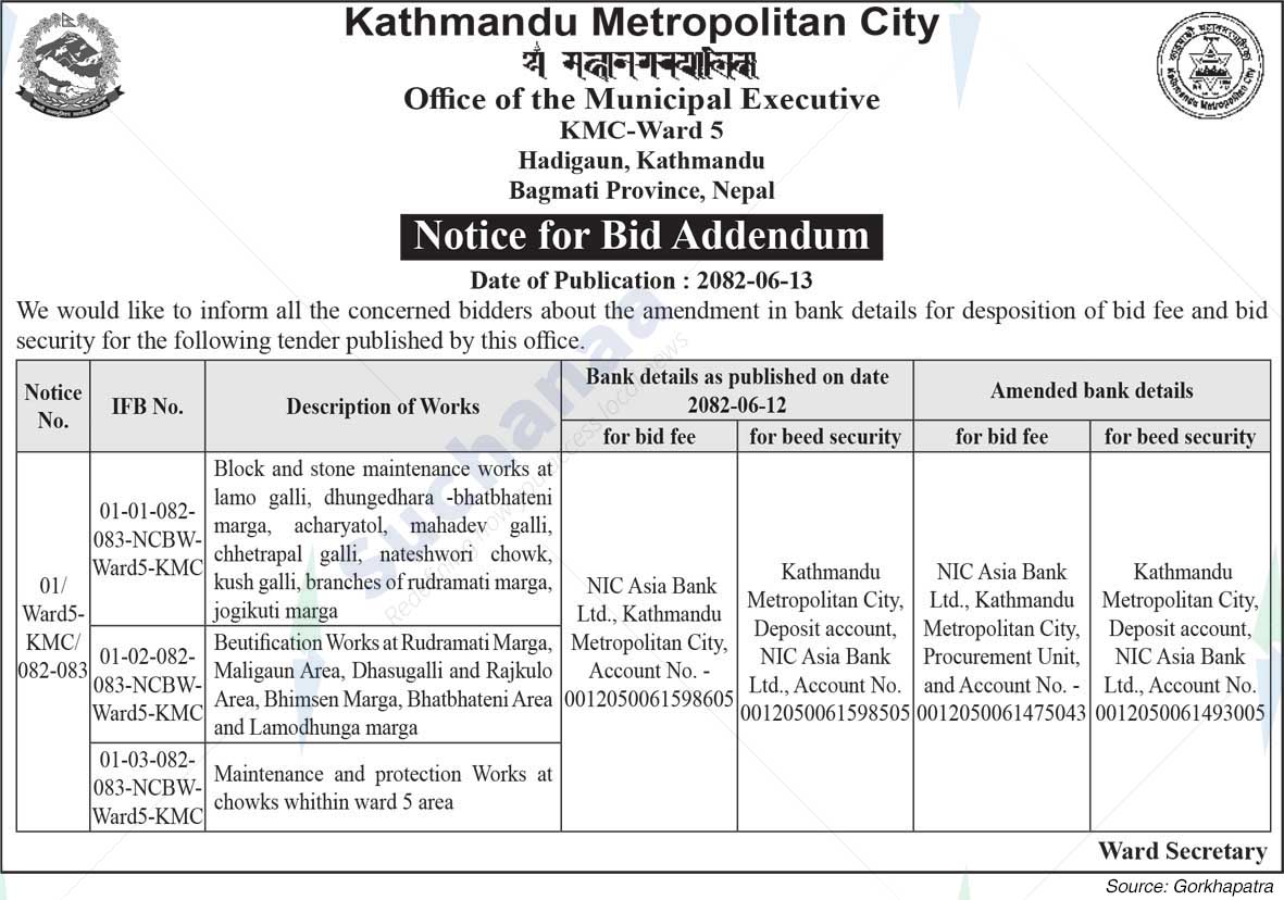 Kathmandu Metropolitan City