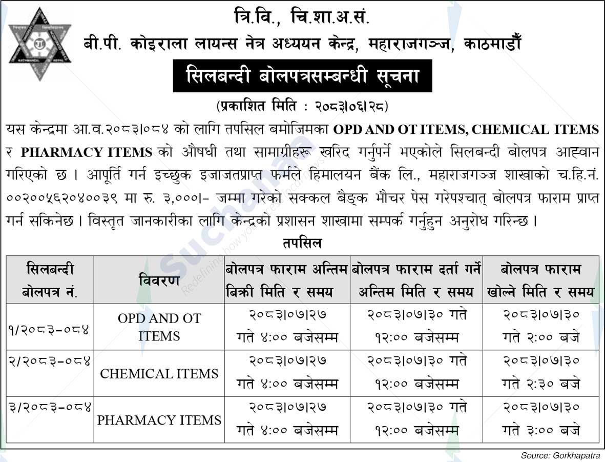 B.P. Koirala Lions Centre for Ophthalmic Studies