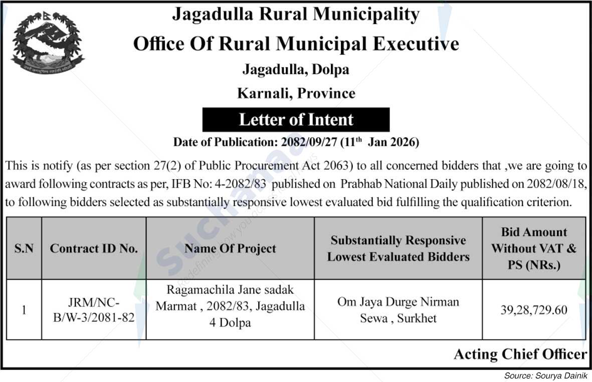 Jagadulla Rural Municipality