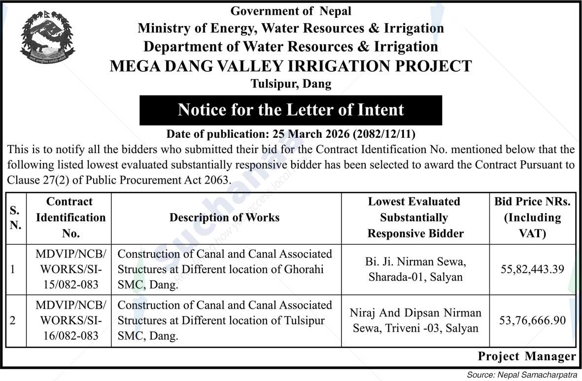 Mega Dang Valley Irrigation Project Tulsipur, Dang