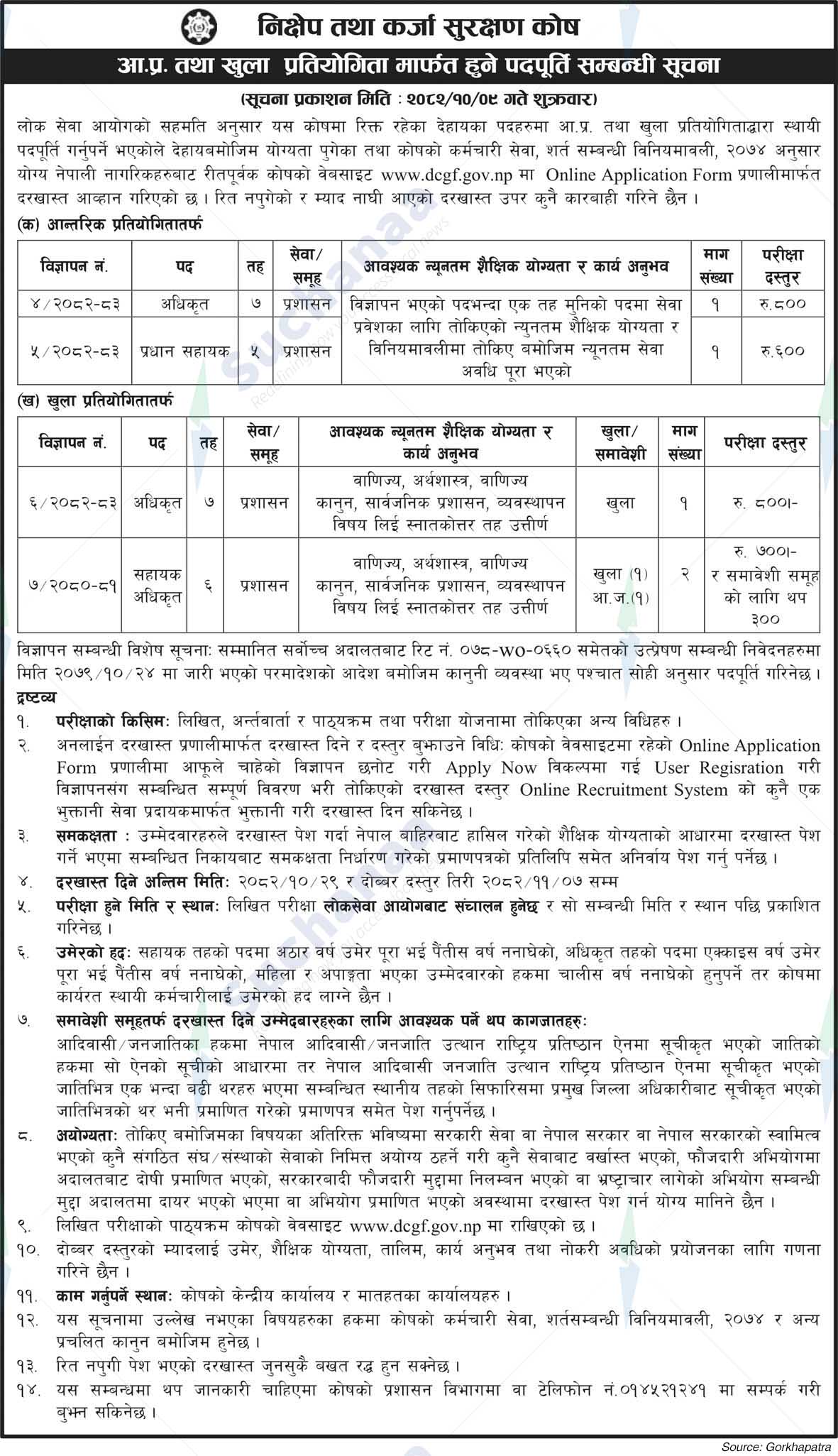 Deposit & Credit Guarantee Fund (DCGF)