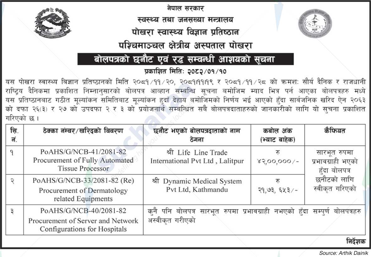 Western Regional Hospital Pokhara