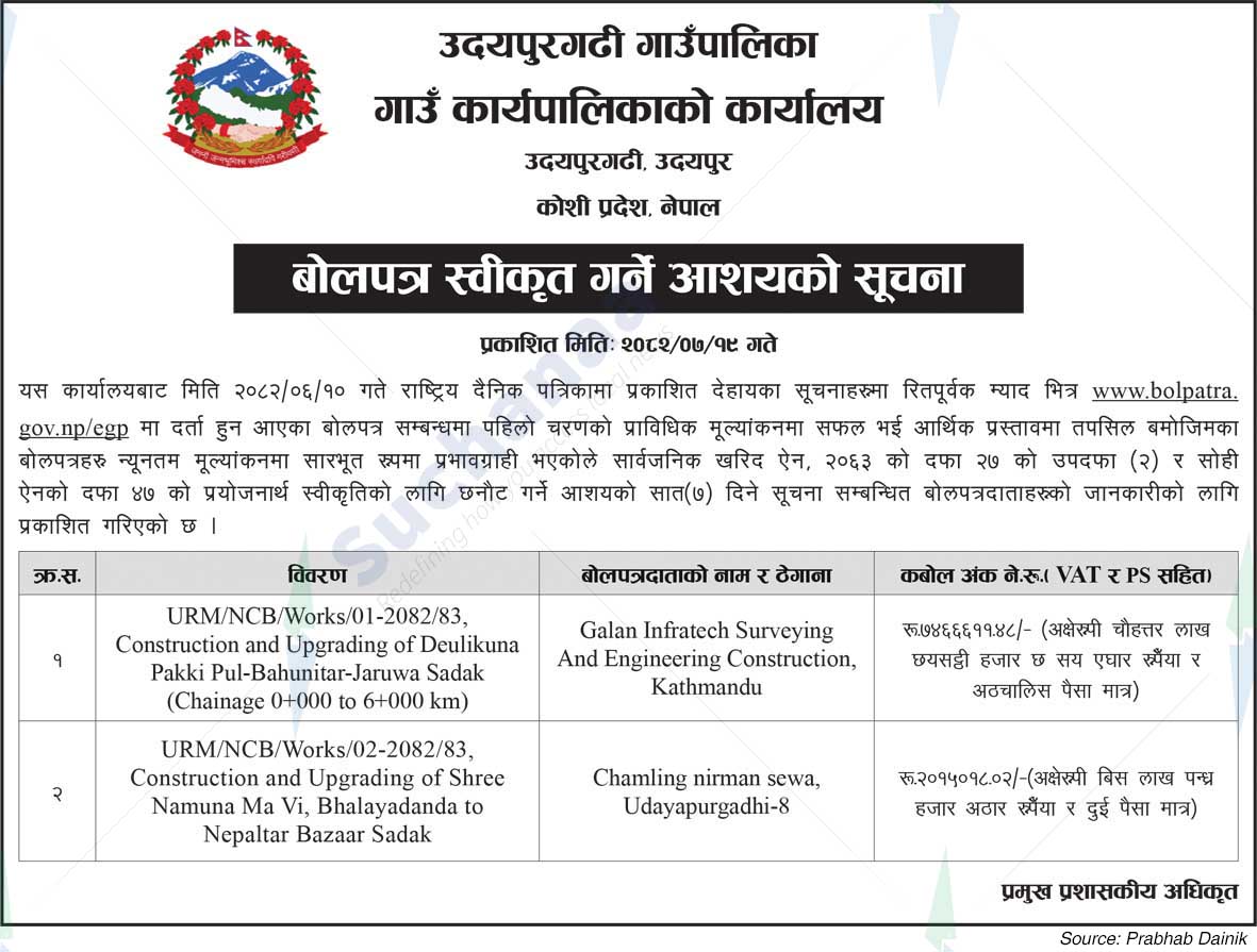 Udaypurgadi Rural Municipality