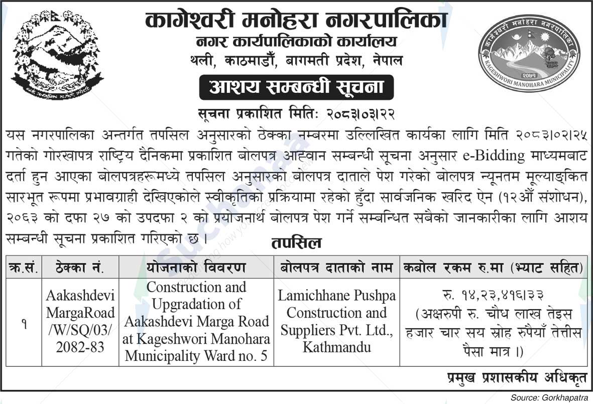 Kageshwari Manohara Municipality