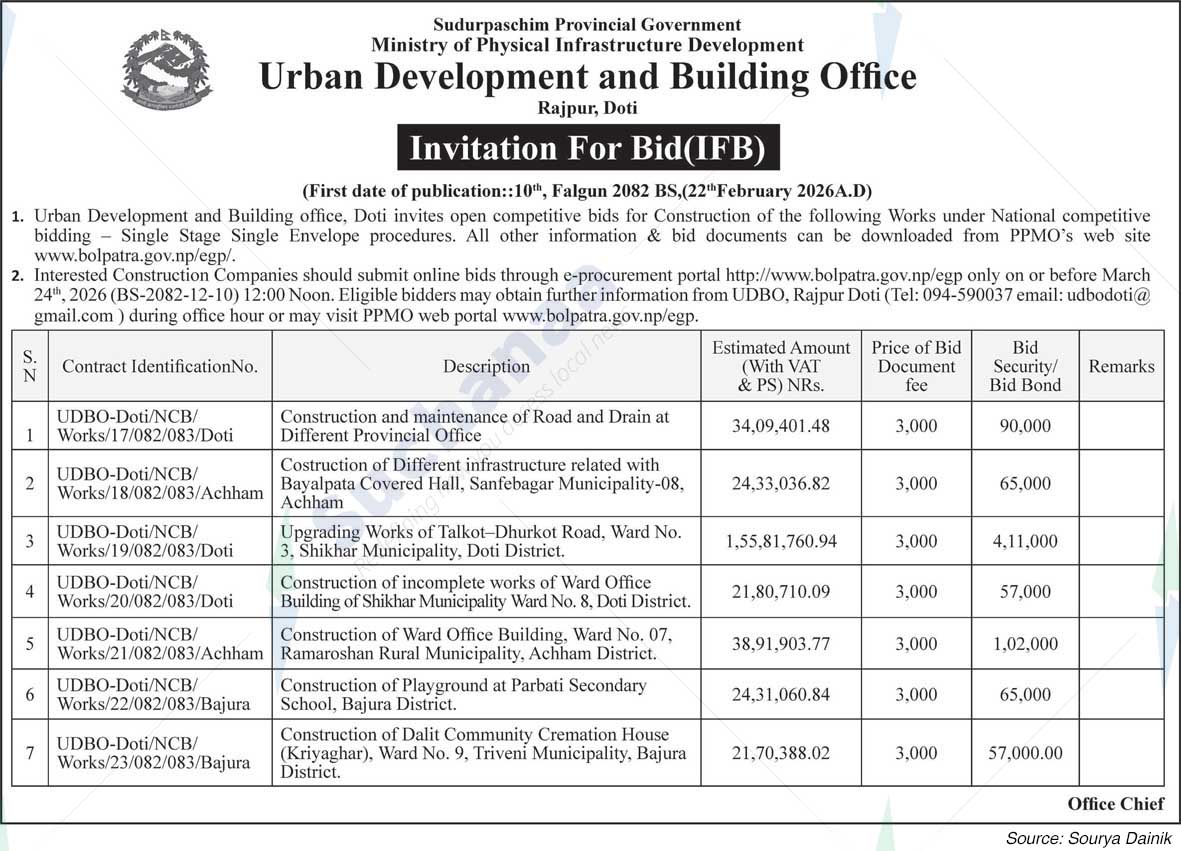 Urban Development and Building Office,  Doti