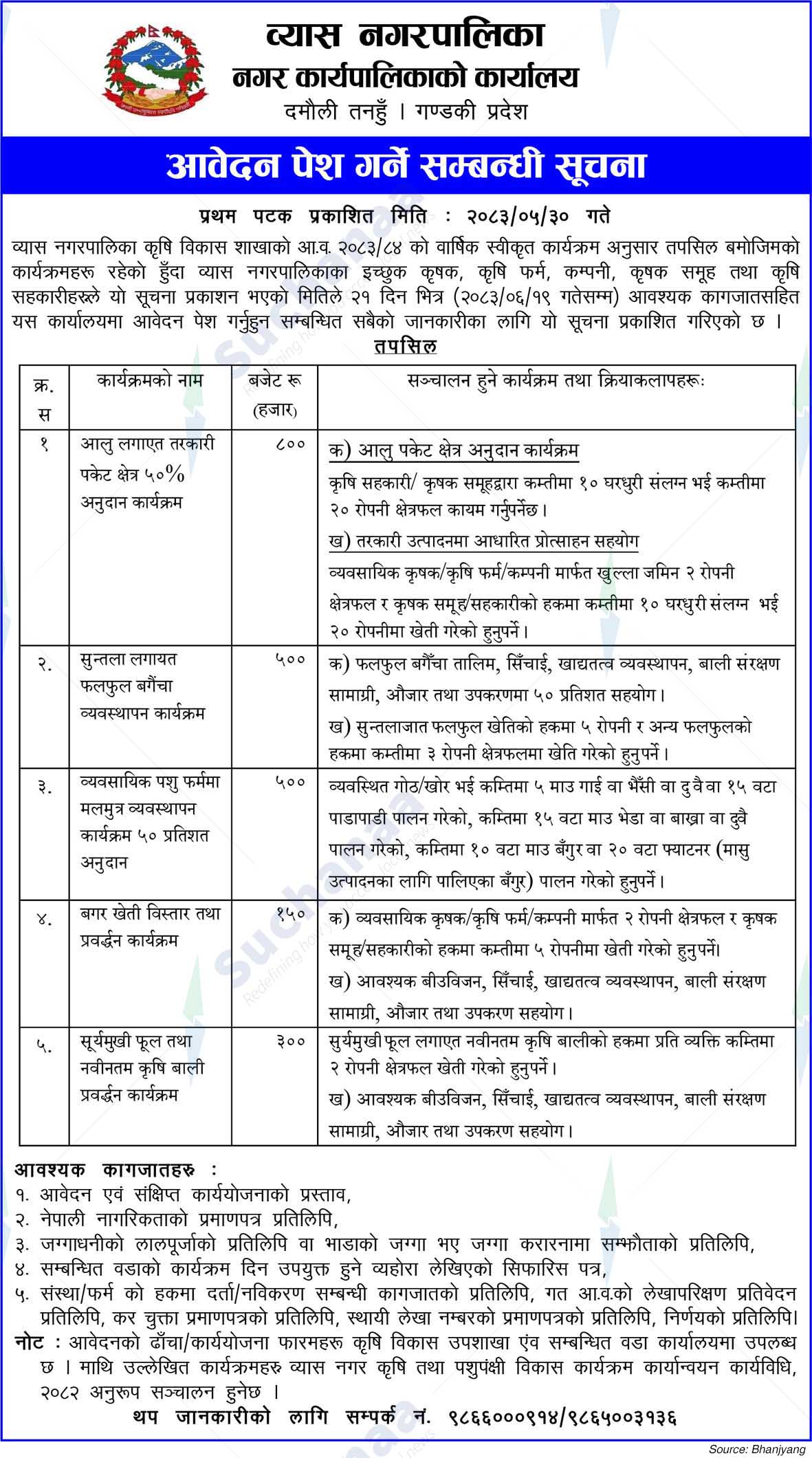 Vyas Municipality