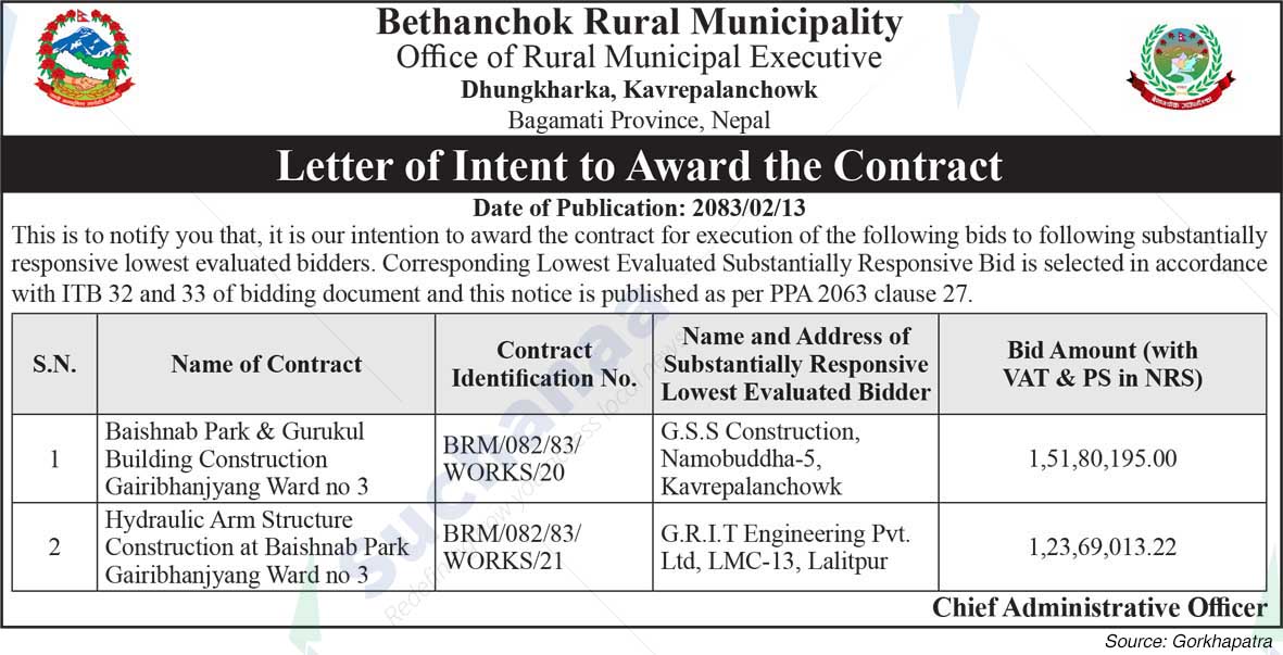 Bethanchowk Rural Municipality