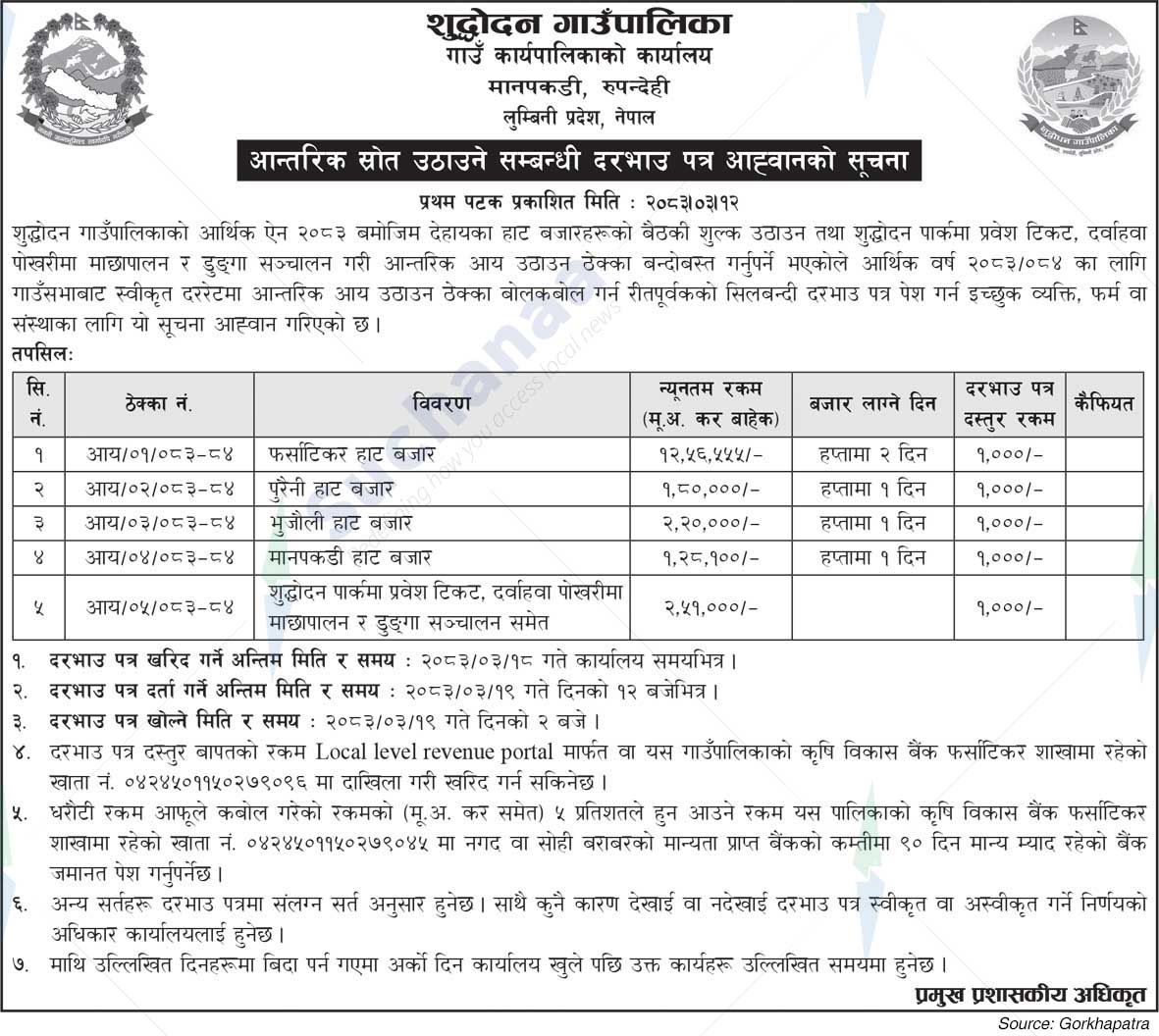 Shuddhodhan Rural Municipality