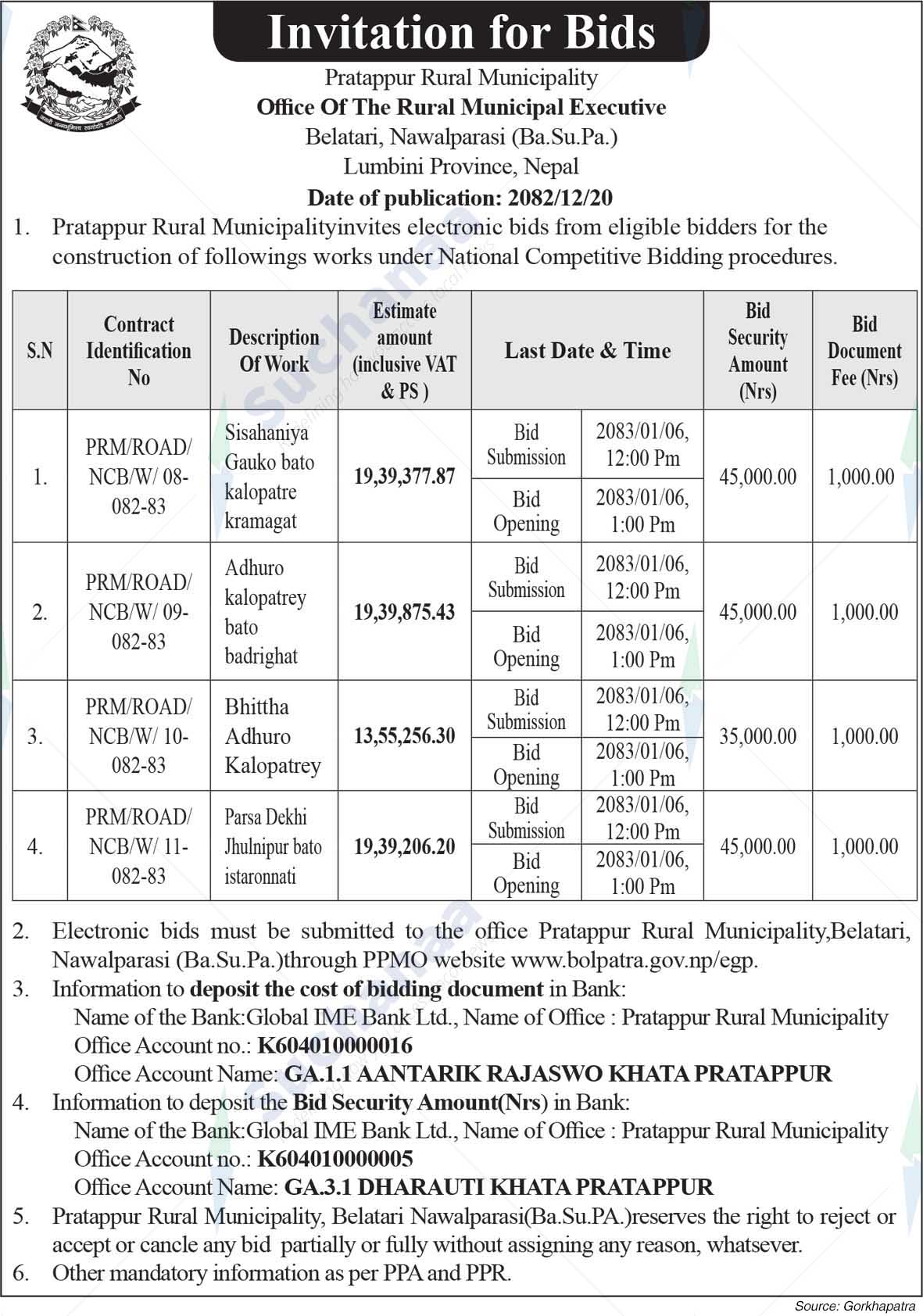 Pratappur Rural Municipality