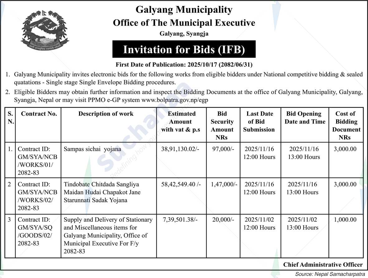 Galyang Municipality