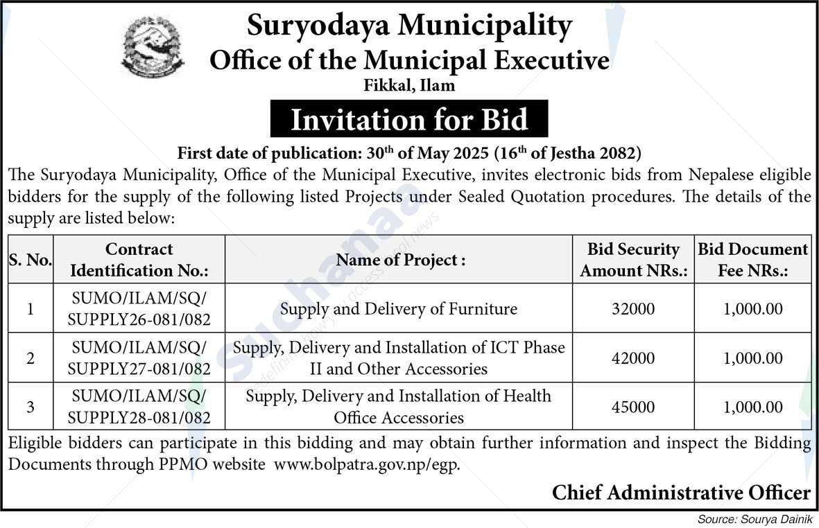 Suryodaya Municipality