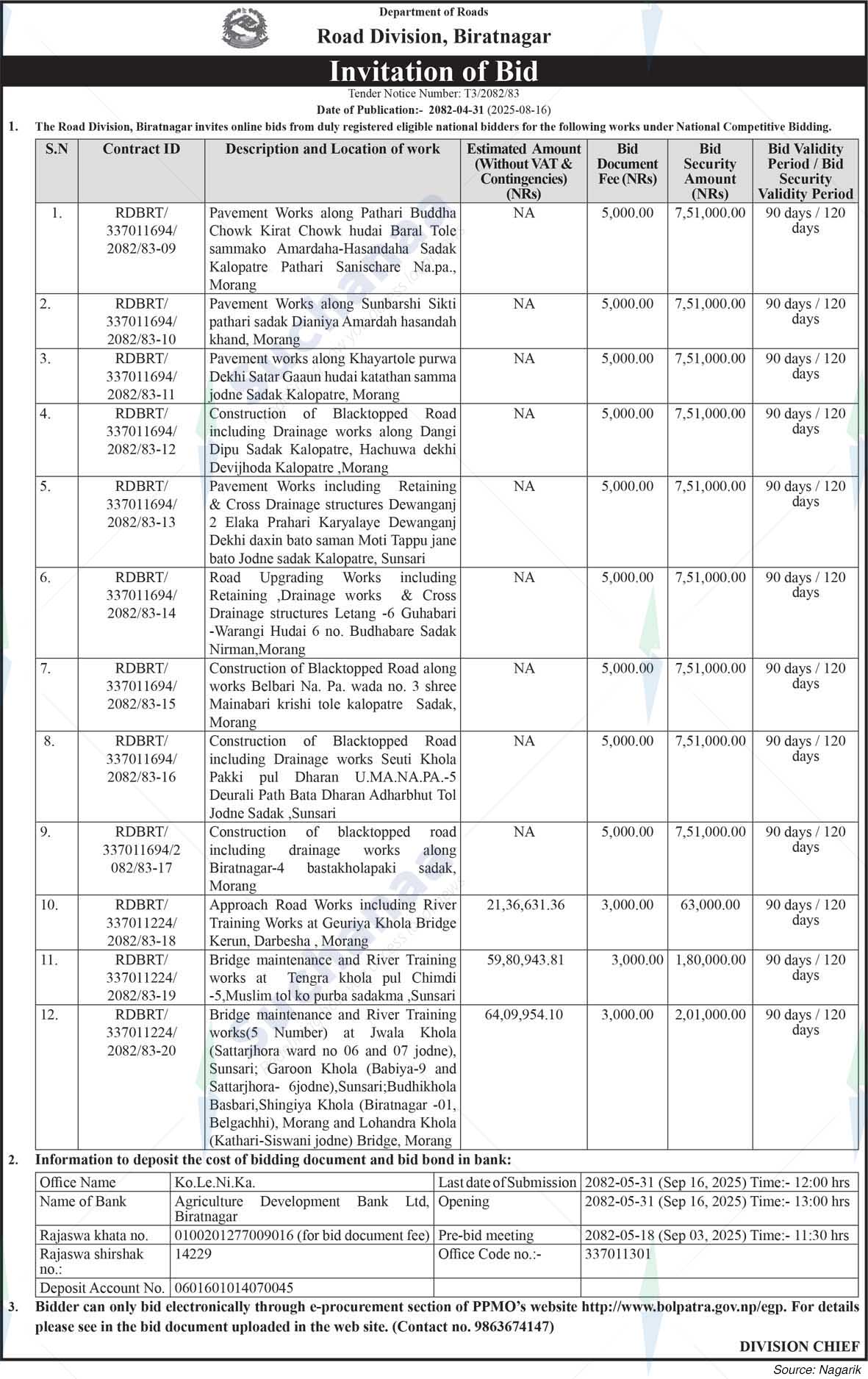 Road Division, Biratnagar