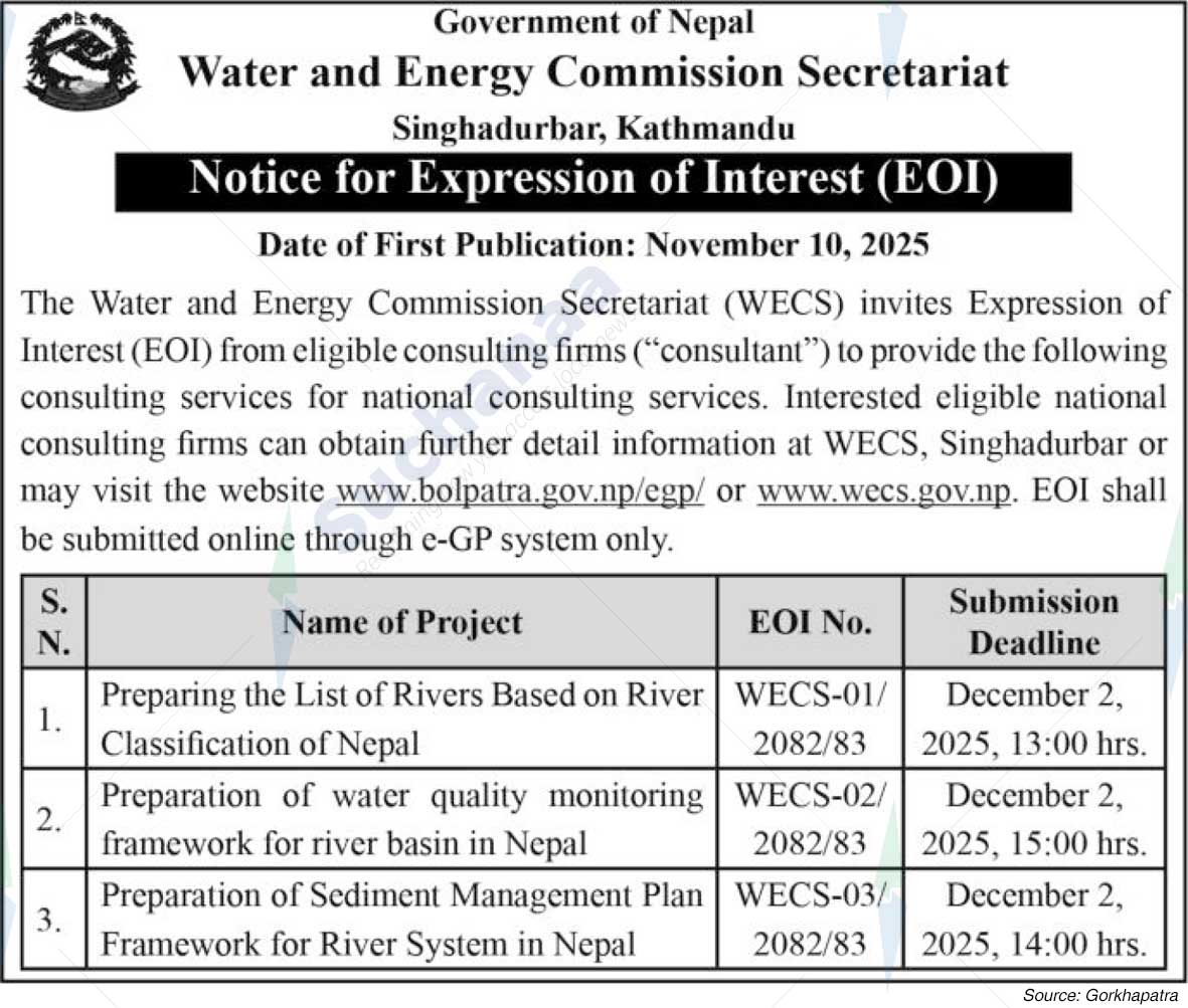 Water and Energy Commission Secretariat