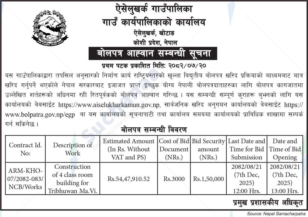 Aiselukharka Rural Municipality