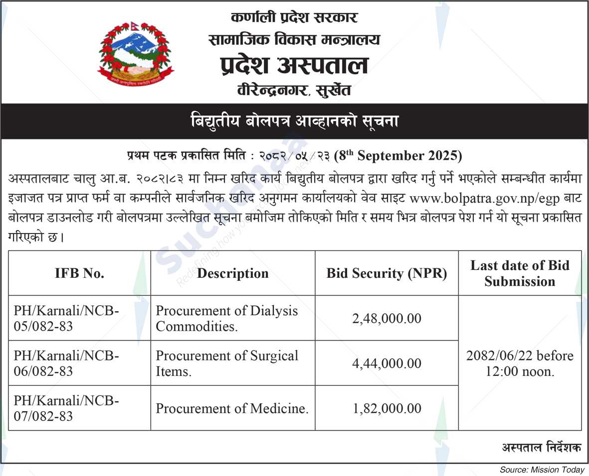 Province Hospital Surkhet