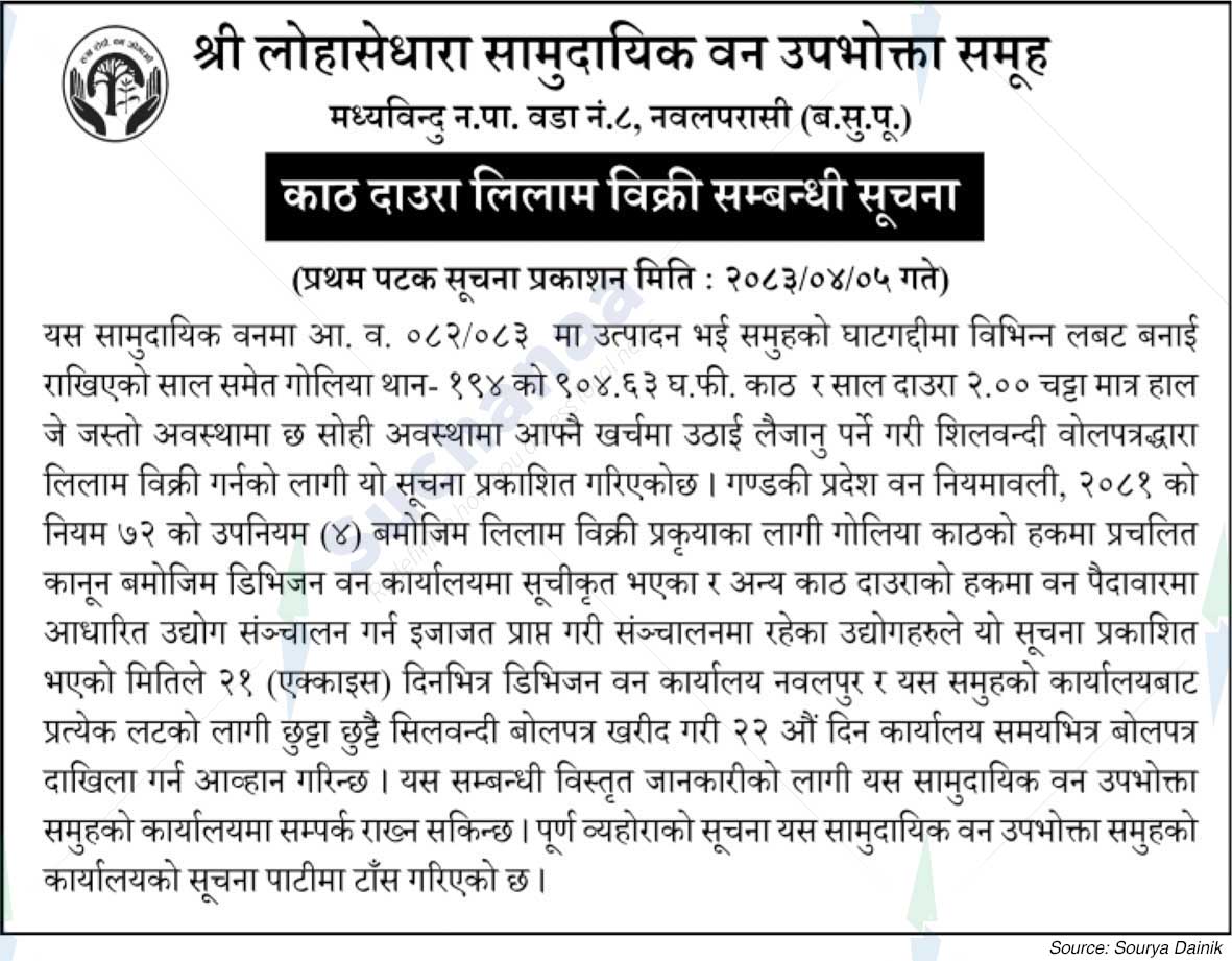 Shree Lohasedhara Saa.Wa.Wo.Sa.