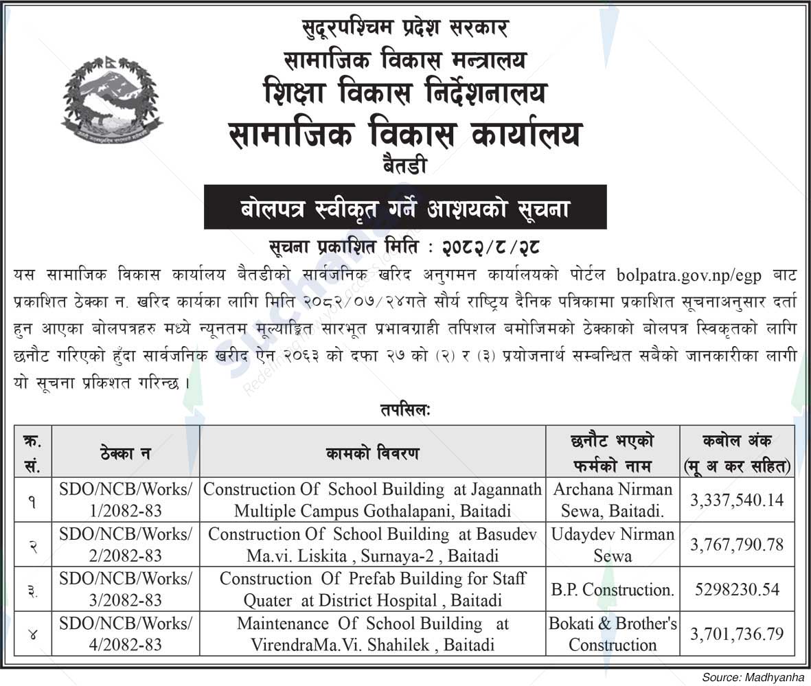 Social Development Office, Baitadi