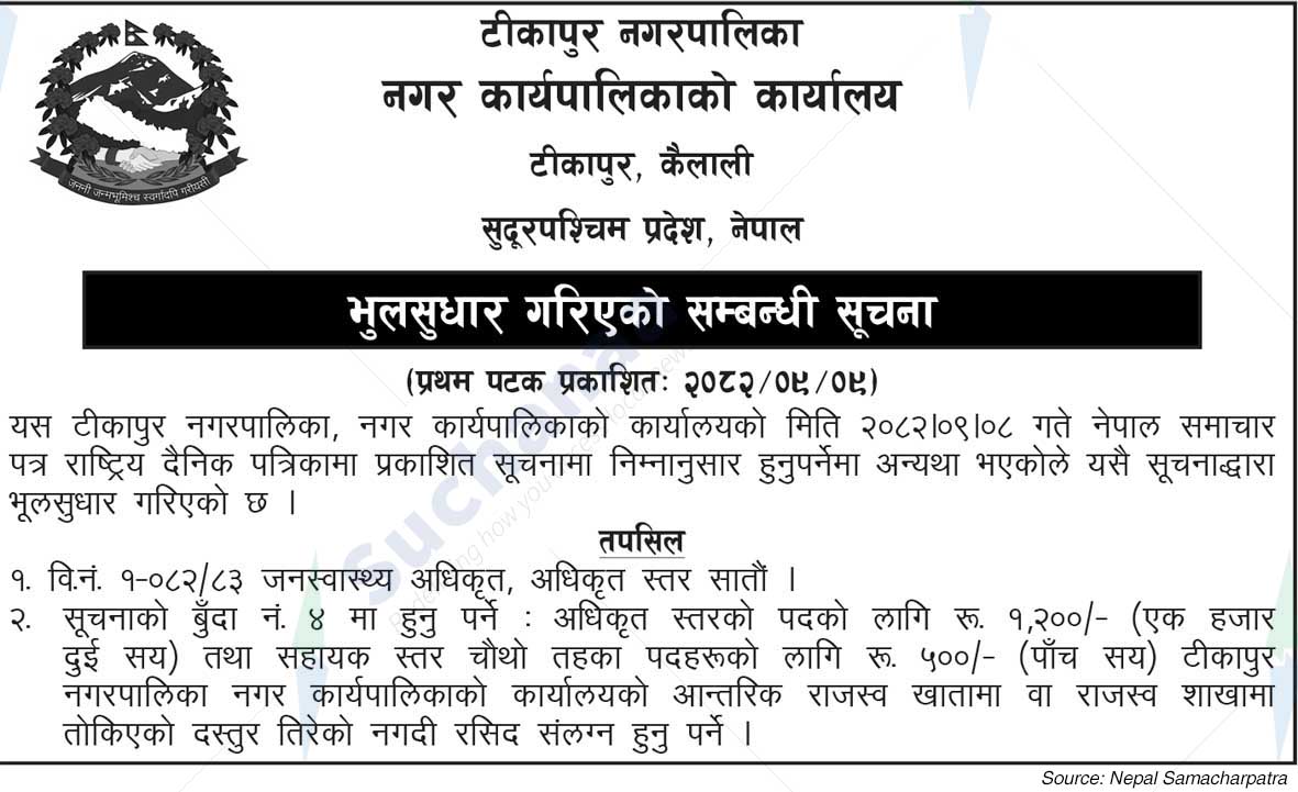 Tikapur Municipality