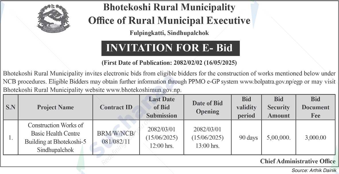 Bhotekoshi Rural Municipality