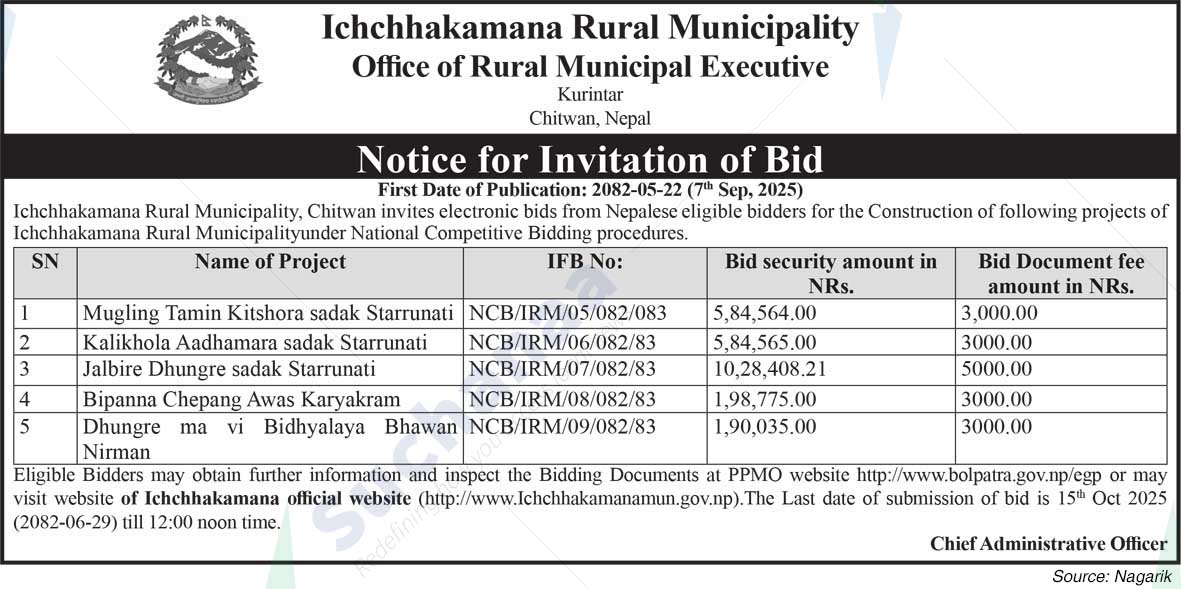 Ichchhakamana Rural Municipality