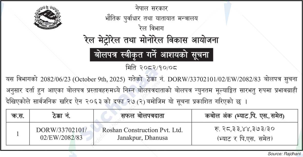 Department of Railways