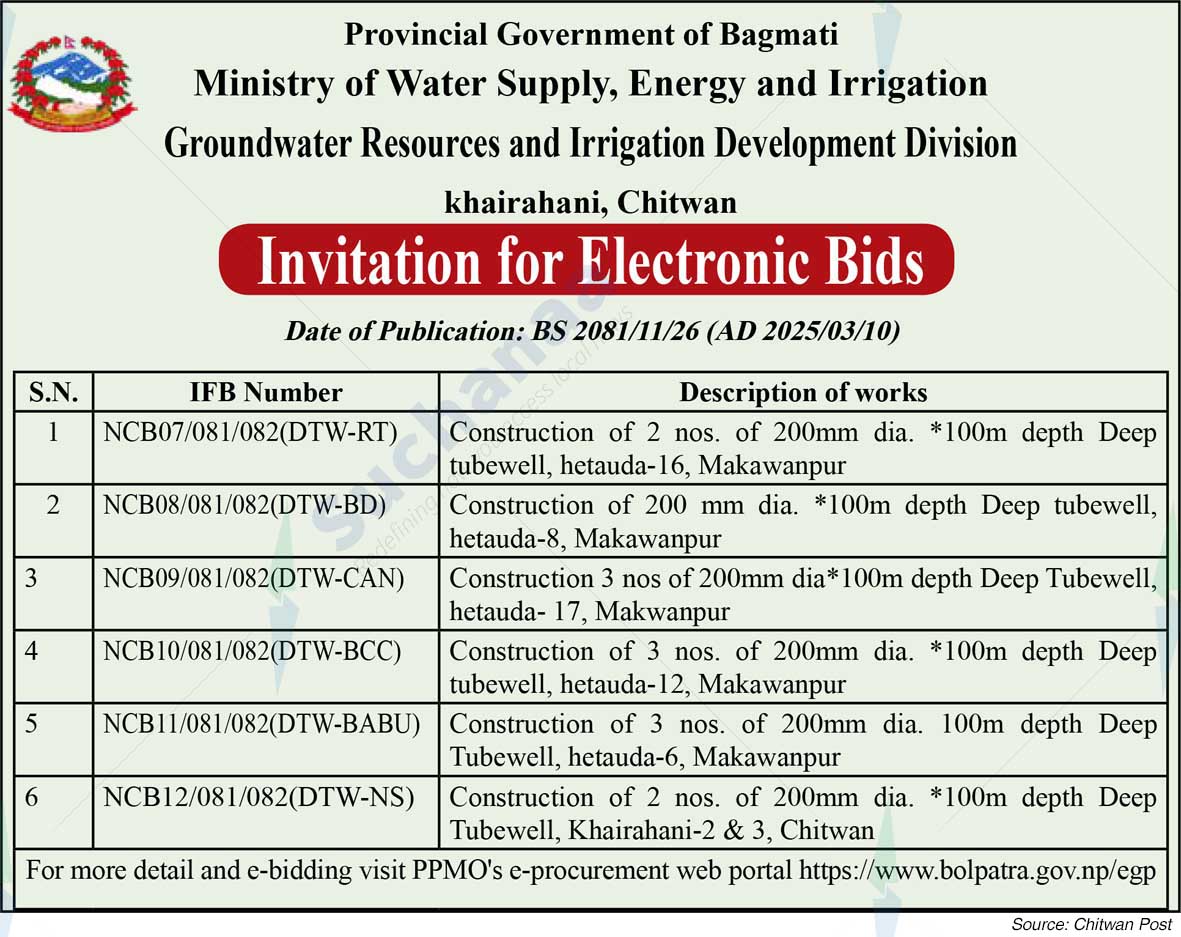 Groundwater Resources and Irrigation Development Division