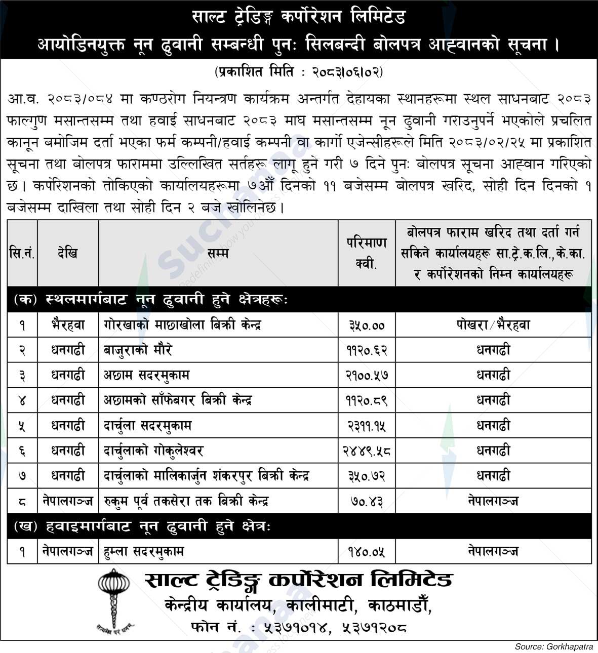 Salt Trading Corporation Limited