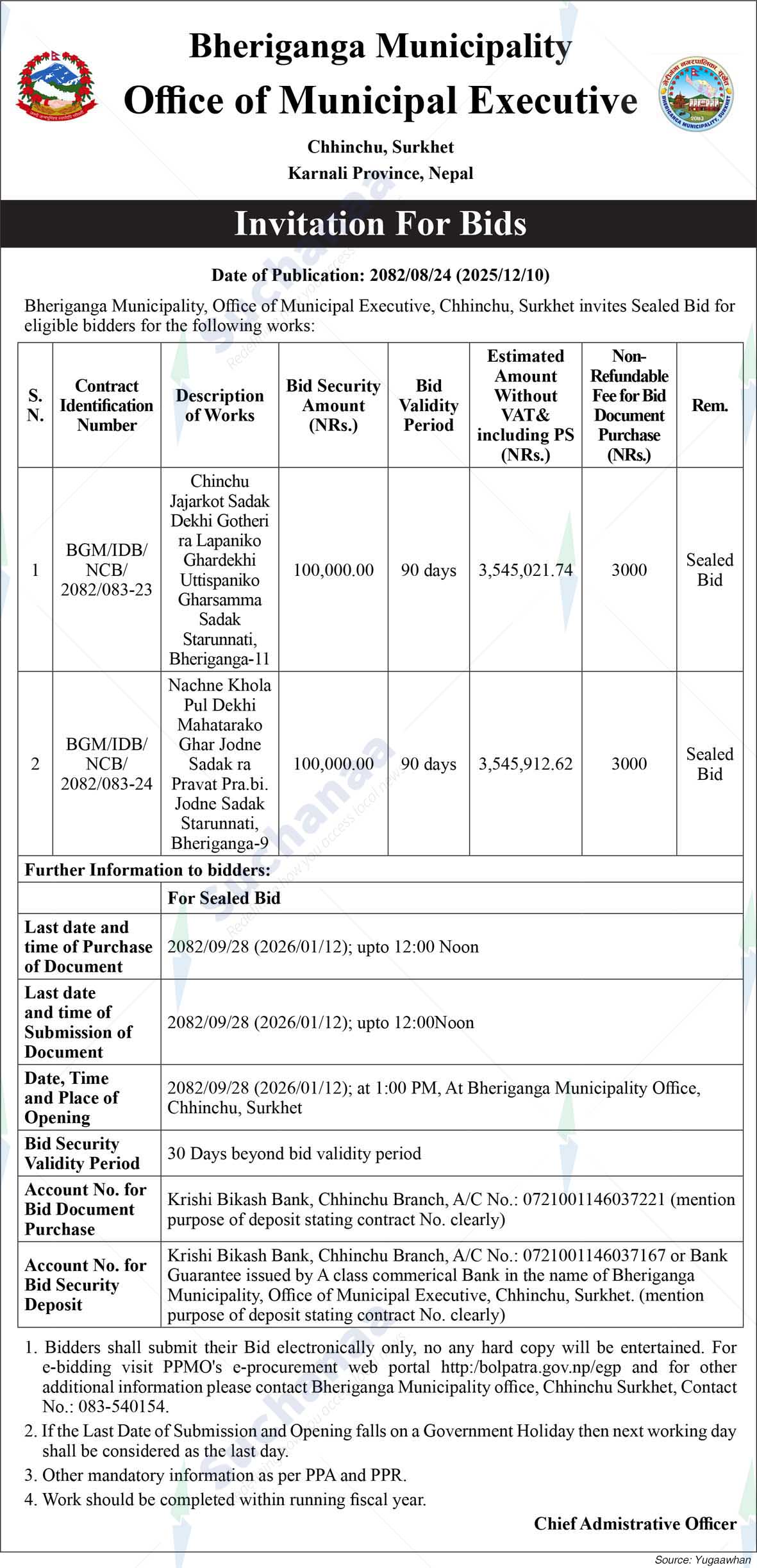Bheriganga Municipality