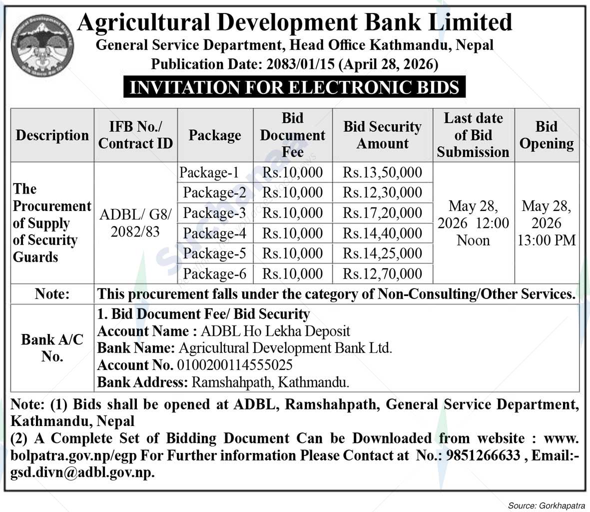 Agricultural Development Bank Limited