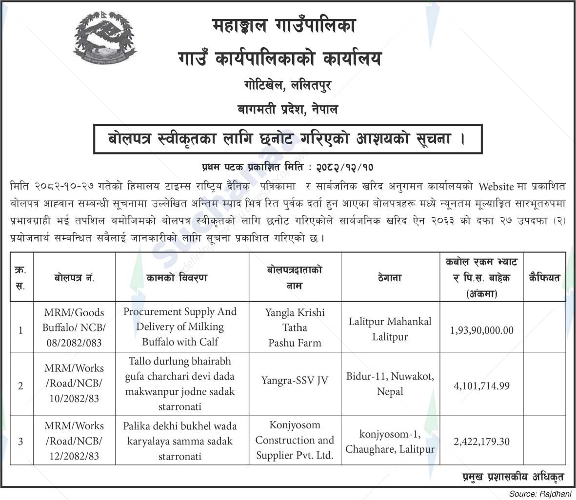 Mahankal Rural Municipality