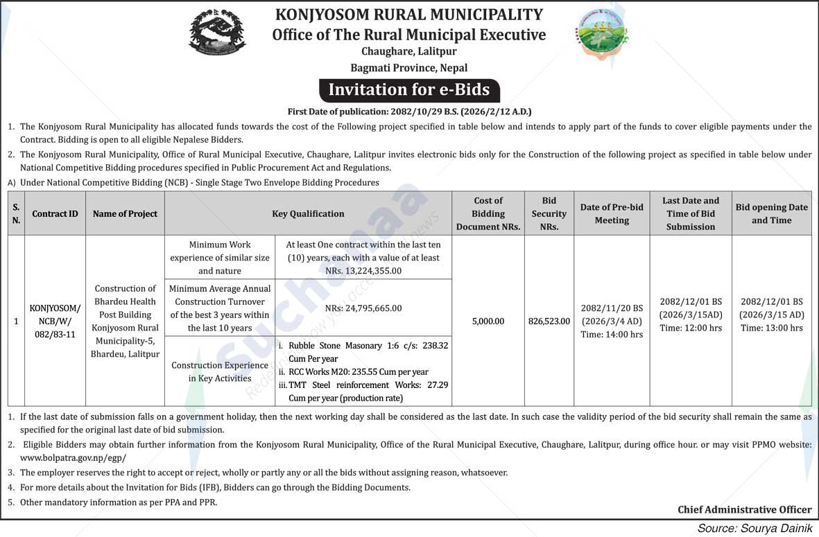 Konjyosom Rural Municipality