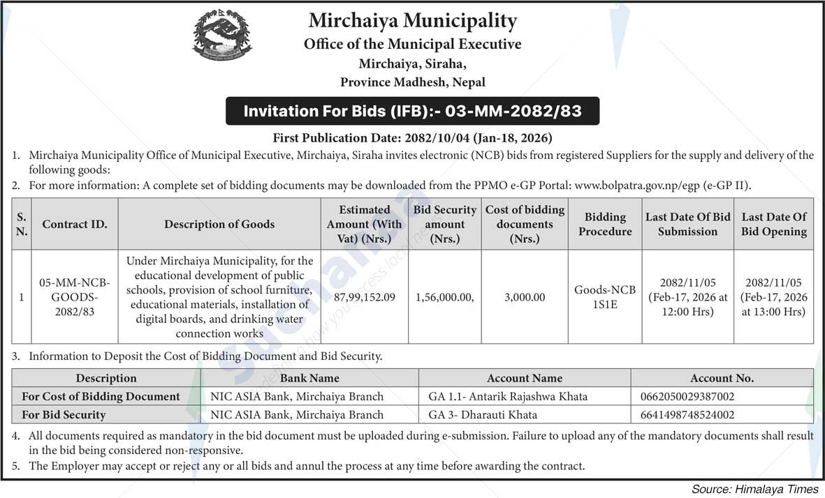 Mirchaiya Municipality