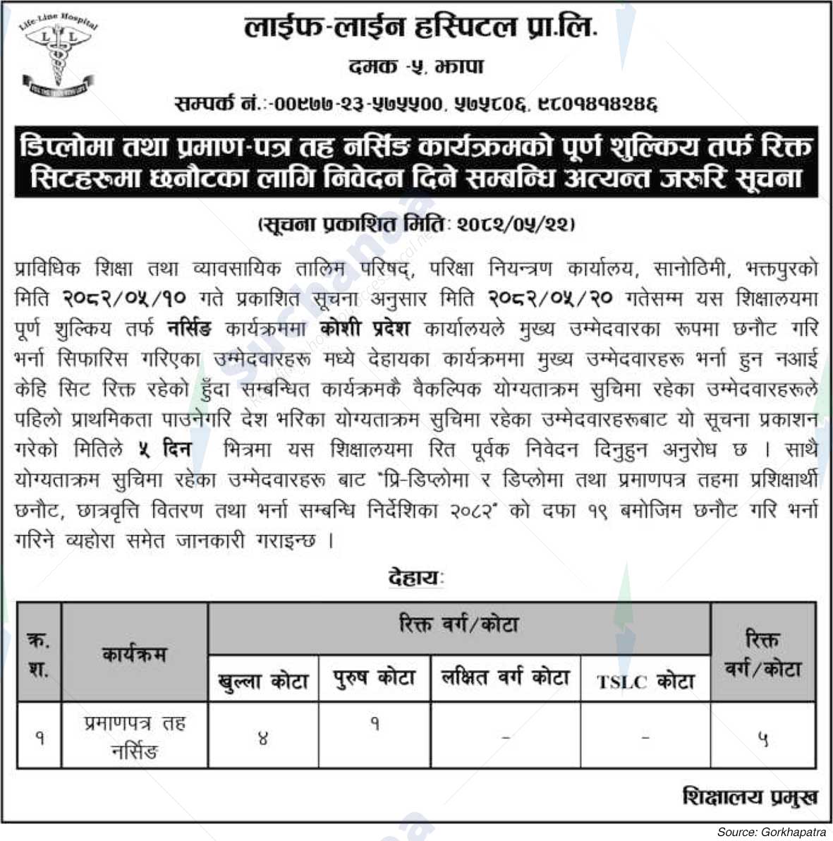 Life Line Hospital
