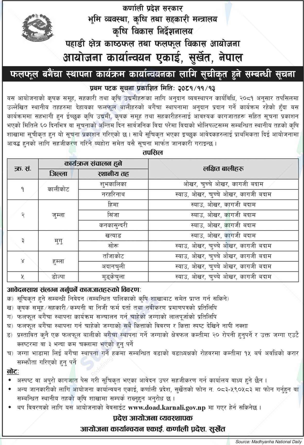 Project Implementation Unit, Surkhet, Nepal