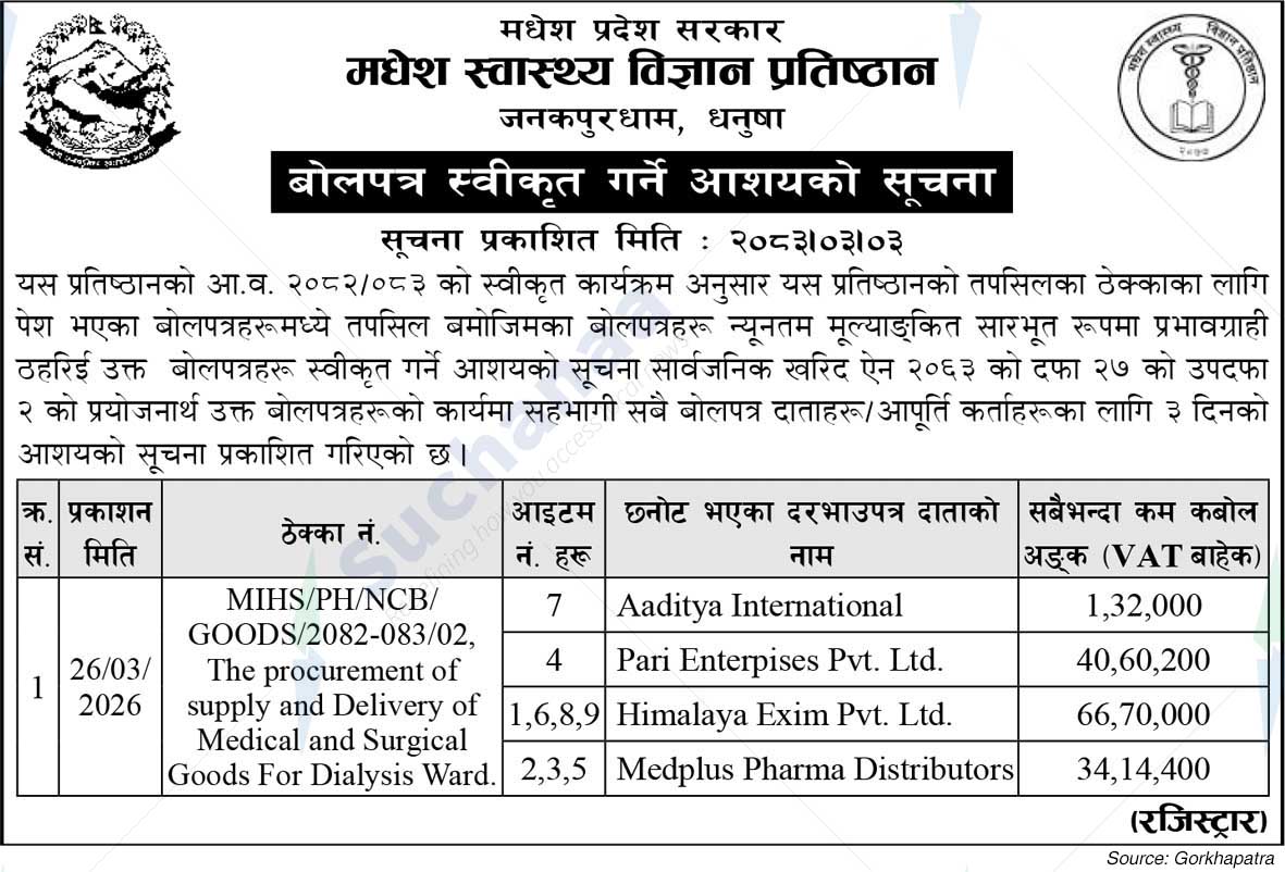 Madhesh Institute of Health Sciences (MIHS)